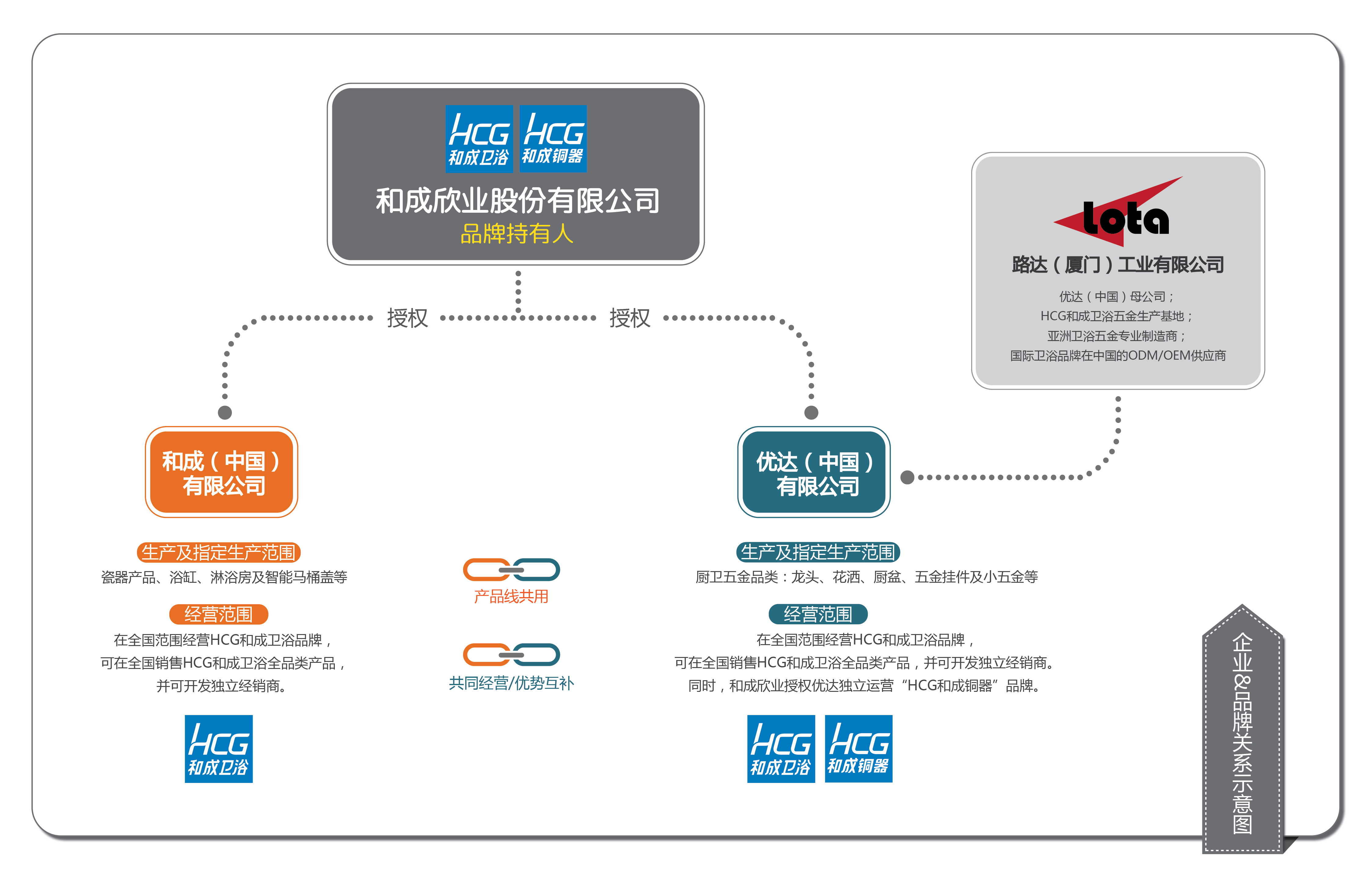 关系-01(1).jpg